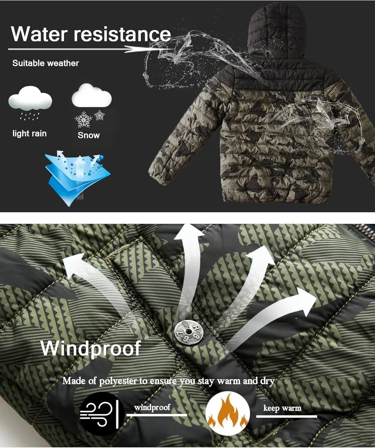 Lansbojun Hooded Puffer Jacket for Boys Lightweight Water-resistant Kids Clothes Winter Coat